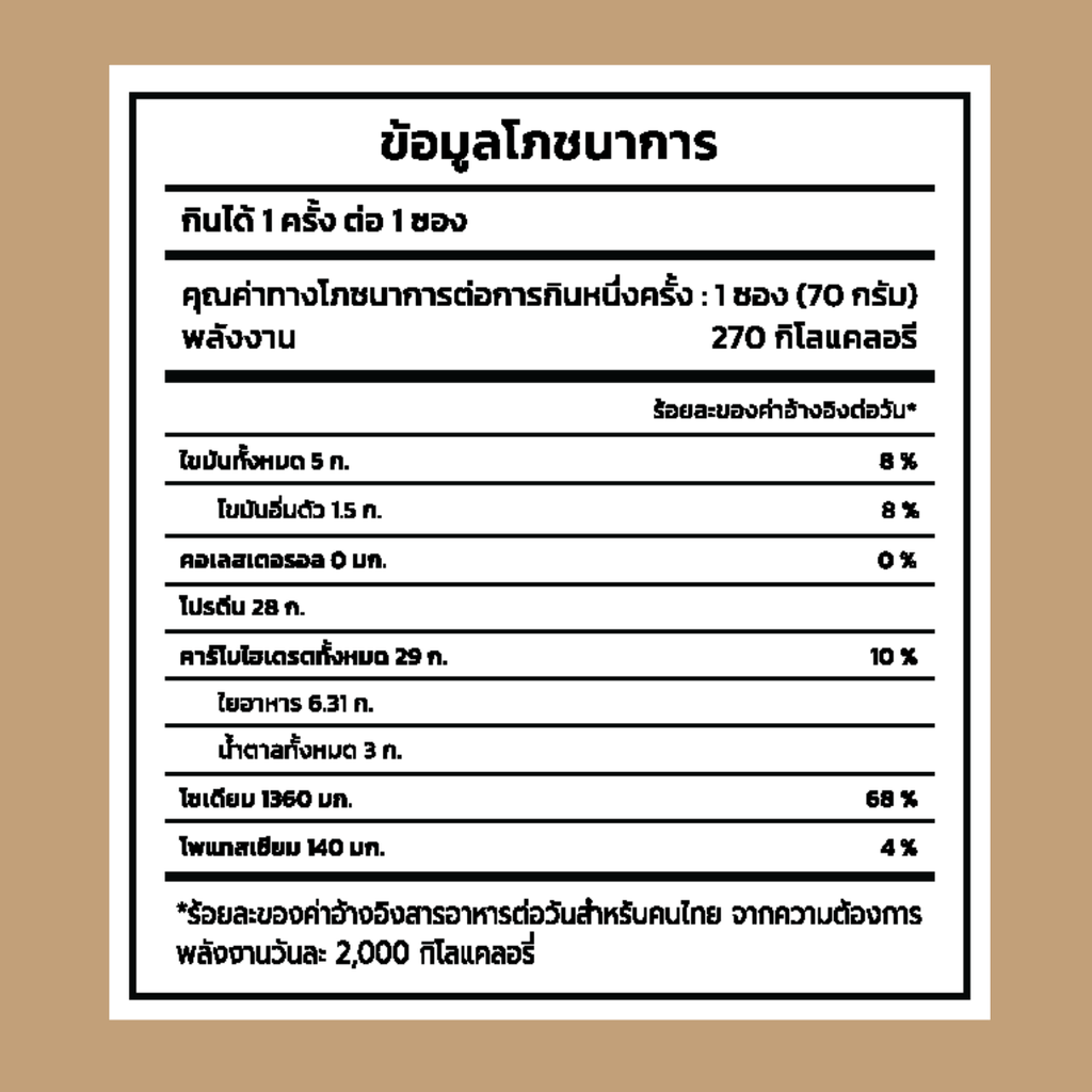 เส้นใส่ใจ 3 ซอง บะหมี่มื้อโปรตีนสูง 28 กรัม เส้นอบ ไม่ทอด อร่อยง่ายใน 3-5 นาที