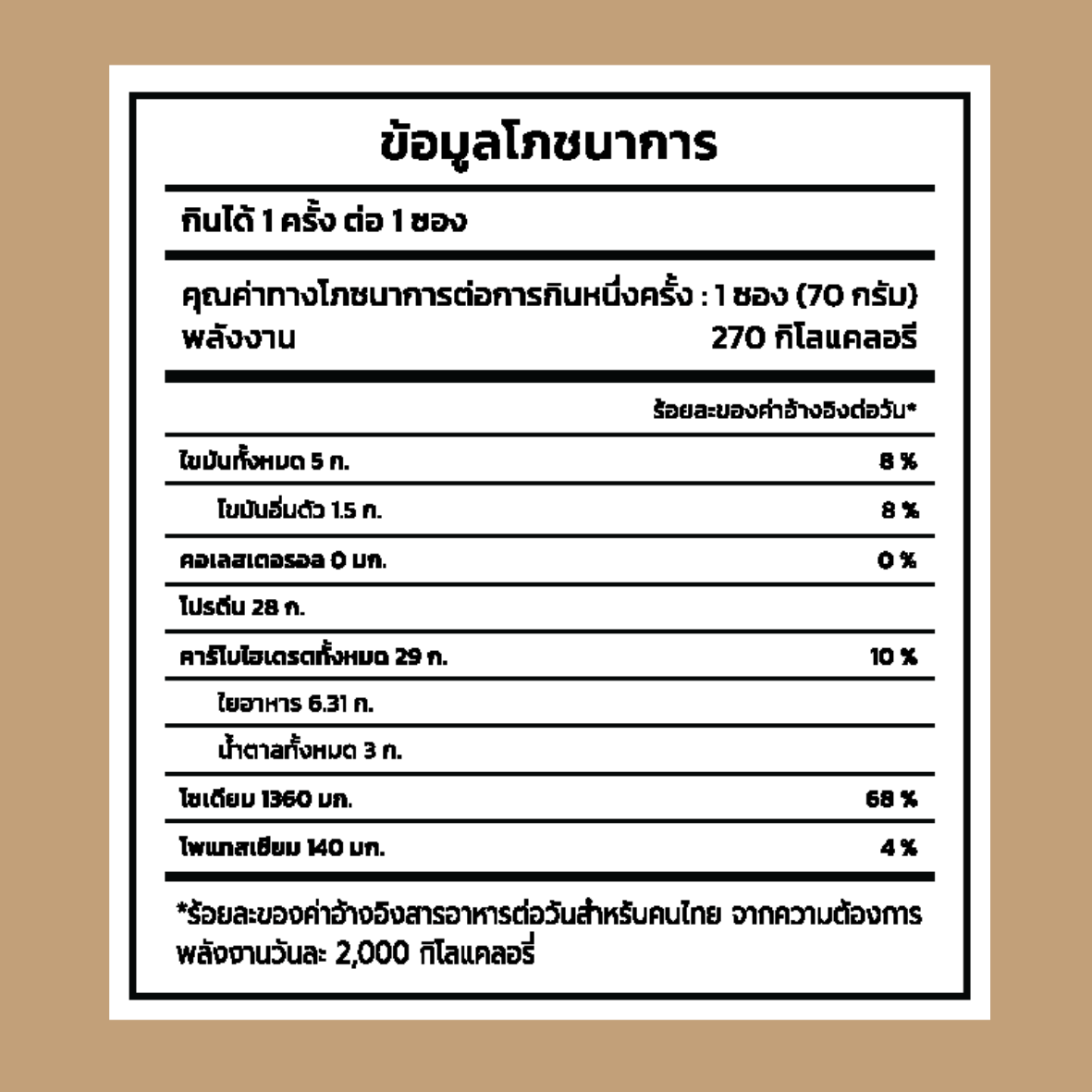 เส้นใส่ใจ 3 ซอง บะหมี่มื้อโปรตีนสูง 28 กรัม เส้นอบ ไม่ทอด อร่อยง่ายใน 3-5 นาที